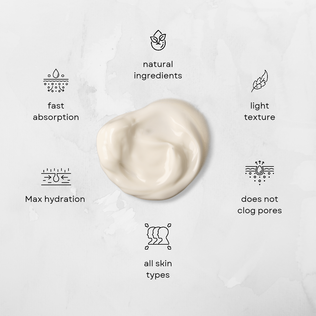 Moisturizing Body Cream